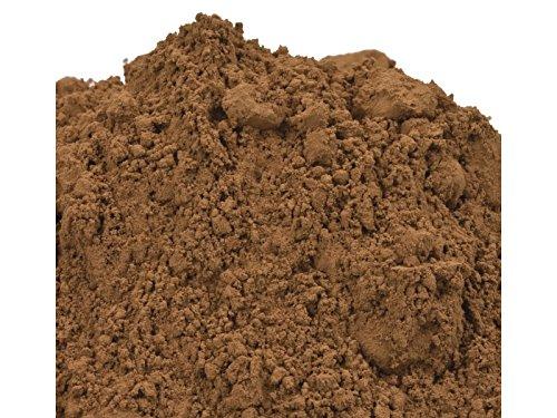 Algopix Similar Product 12 - Blommer Natural Cocoa Powder 1012 