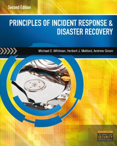 Algopix Similar Product 13 - Principles of Incident Response and