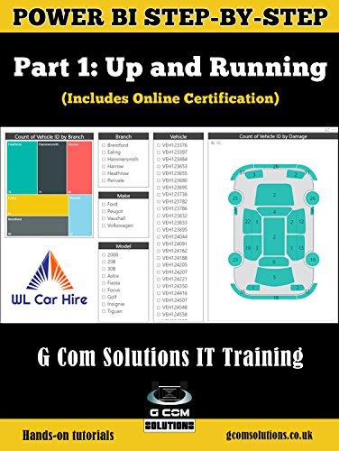 Algopix Similar Product 3 - Power BI StepbyStep Part 1 Up and