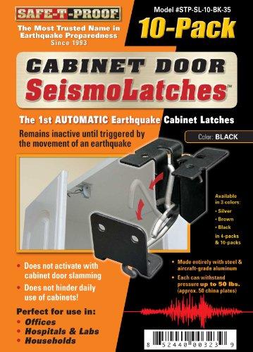 Algopix Similar Product 6 - SeismoLatch Automatic Earthquake