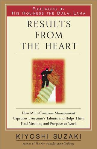 Algopix Similar Product 8 - Results from the Heart How to Instill