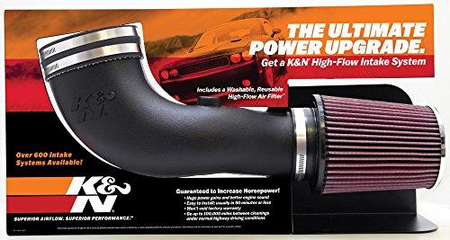 Algopix Similar Product 20 - KN 87114015 KN offers a variety of