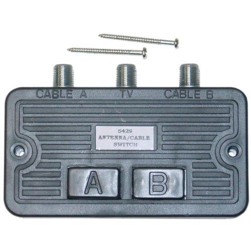 Algopix Similar Product 12 - CableWholesale Fpin Coaxial Push