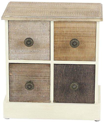 Algopix Similar Product 15 - Benzara Rustic Brown Shade Jewelry