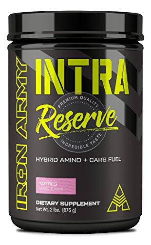 Algopix Similar Product 2 - Iron Army IntraReserve  Hybrid Amino