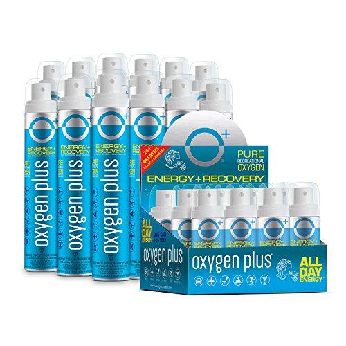 Algopix Similar Product 2 - Oxygen Plus Oxygen Cans Wellness Pack