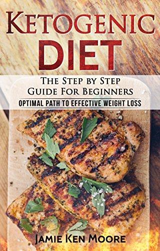 Algopix Similar Product 10 - Ketogenic Diet The Step by Step Guide