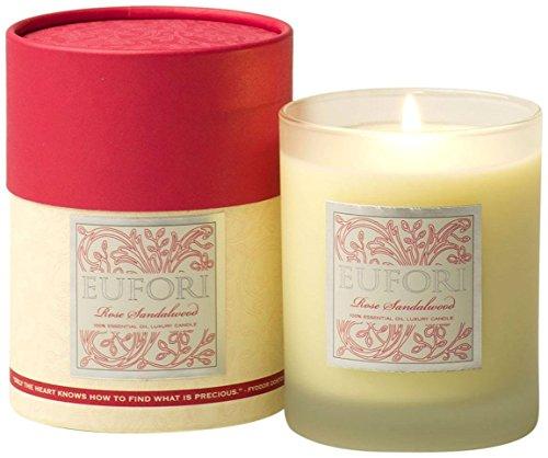 Algopix Similar Product 7 - rareEarth Eufori Rose Sandalwood Candle