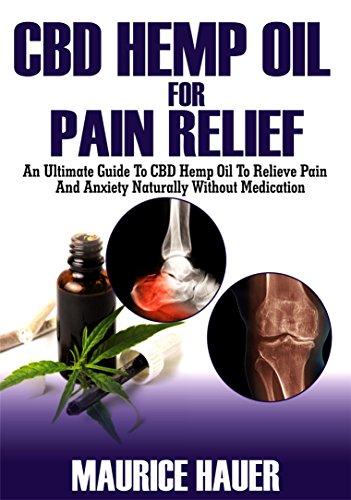 Algopix Similar Product 2 - CBD Hemp Oil For Pain Relief An