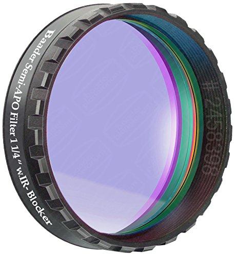 Algopix Similar Product 14 - Baader Planetarium Semi APO Filter