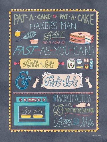 Algopix Similar Product 5 - Oopsy Daisy Canvas Wall Art Pat a Cake