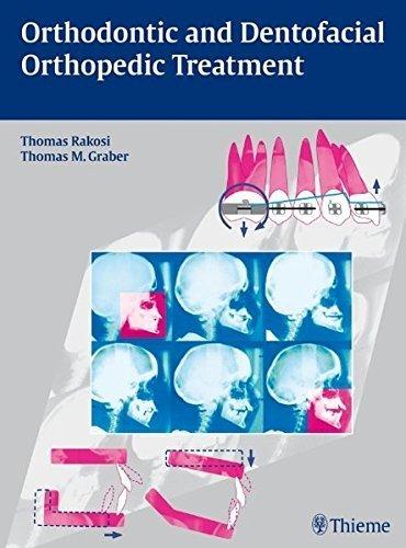 Algopix Similar Product 18 - Orthodontic and Dentofacial Orthopedic