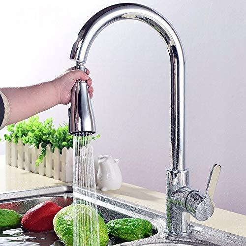 Algopix Similar Product 9 - LHbox Tap Sprayer Spout Kitchen Faucet