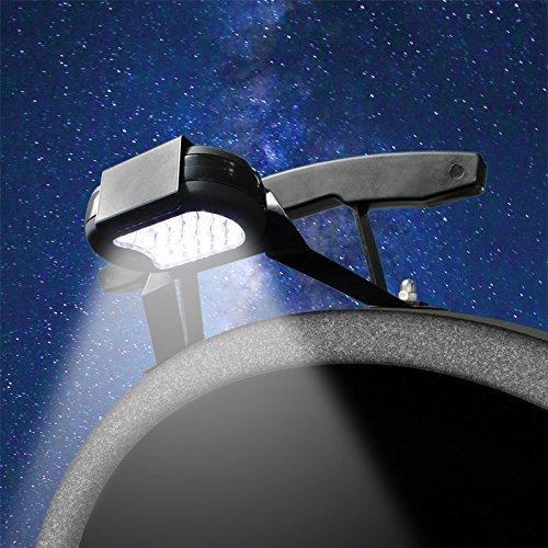Algopix Similar Product 1 - Innovations by Chance Grill Light for
