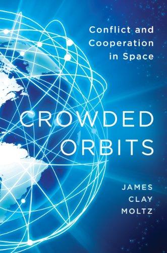 Algopix Similar Product 14 - Crowded Orbits Conflict and