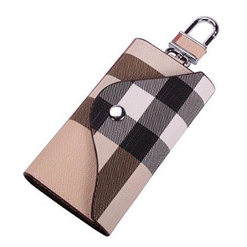 Algopix Similar Product 13 - Mini Key Case Wallet Car Key Holder