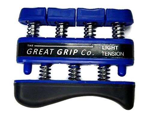 Algopix Similar Product 8 - The Great Grip Light 2401 Hand and