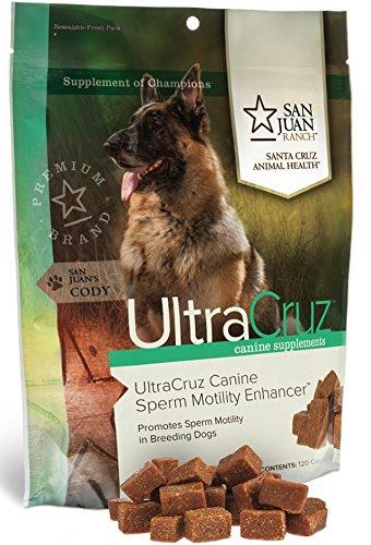 Algopix Similar Product 6 - UltraCruz Canine Sperm Motility