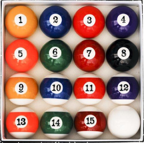 Algopix Similar Product 14 - Pool Table Billiard Ball Set Art