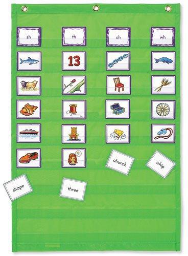 Algopix Similar Product 7 - Primary Concepts AA1077 Economy Pocket