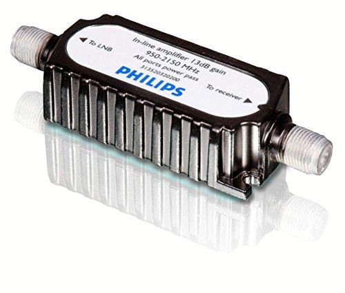 Algopix Similar Product 18 - Philips USA Digital Satellite InLine