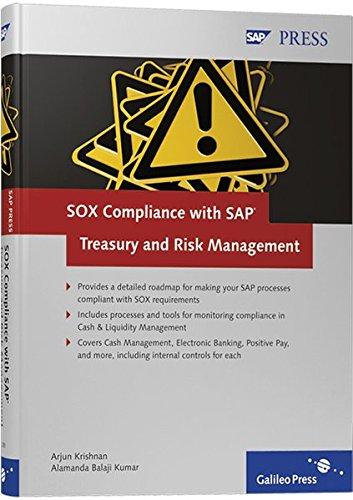 Algopix Similar Product 2 - SOX Compliance with SAP Treasury and