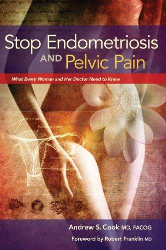 Algopix Similar Product 12 - Stop Endometriosis and Pelvic Pain