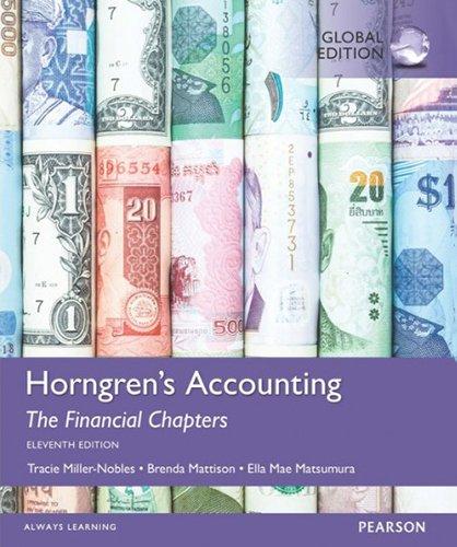 Algopix Similar Product 4 - Horngrens Accounting The Managerial