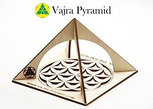 Algopix Similar Product 4 - Plywood Pyramid  Energy Generator 