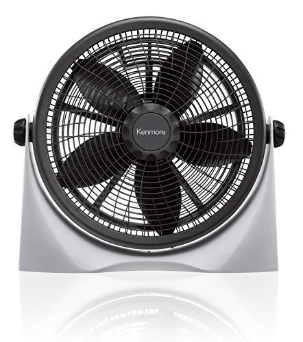 Algopix Similar Product 13 - Kenmore 35162 16 High Velocity Floor