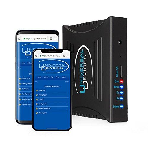 Algopix Similar Product 7 - UD ISY994ix INSTEONX10 Advanced