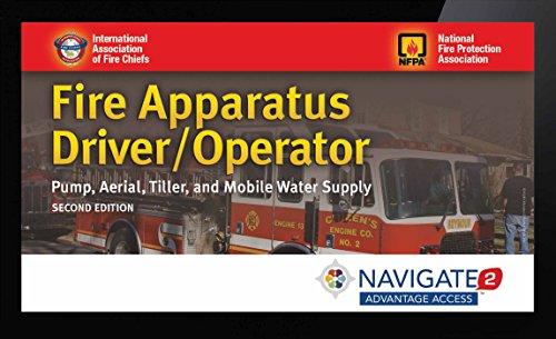 Algopix Similar Product 2 - Navigate 2 Advantage Access for Fire