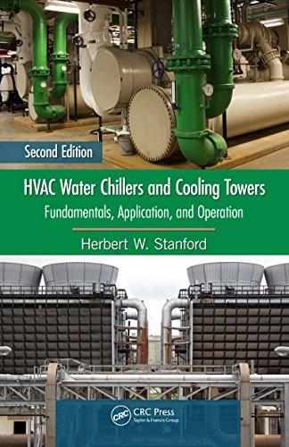 Algopix Similar Product 9 - HVAC Water Chillers and Cooling Towers