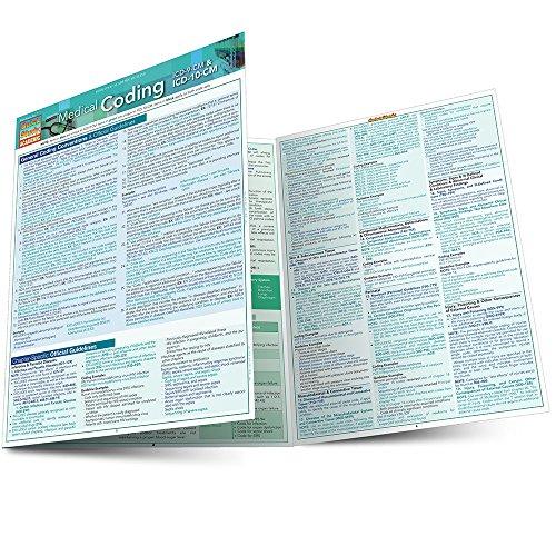 Algopix Similar Product 5 - Medical Coding ICD9  ICD10CM