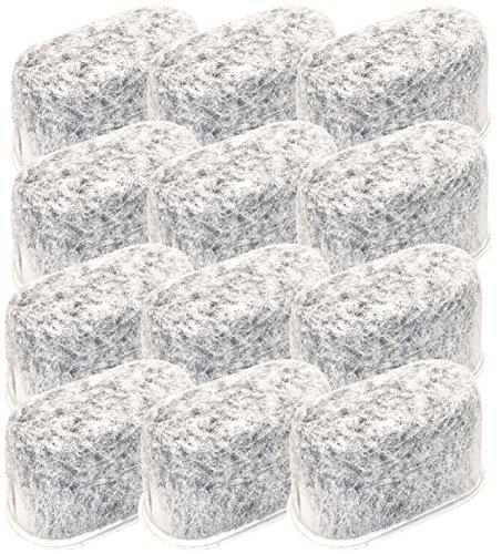 Algopix Similar Product 17 - Blendin Charcoal Water