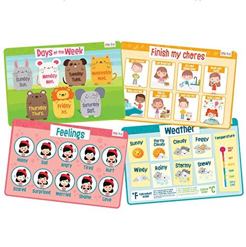 Algopix Similar Product 11 - Educational Kids Placemats  Hows My