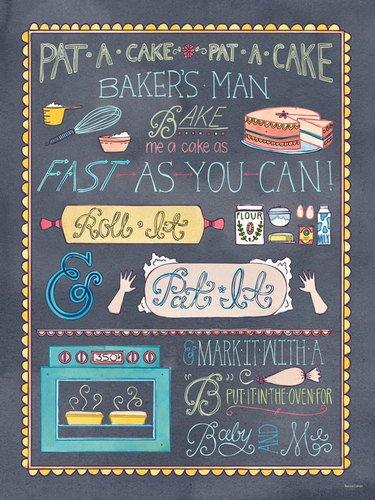 Algopix Similar Product 1 - Oopsy Daisy Canvas Wall Art Pat a Cake