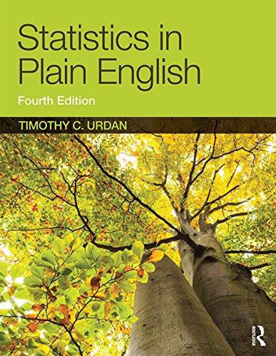 Algopix Similar Product 4 - Statistics in Plain English