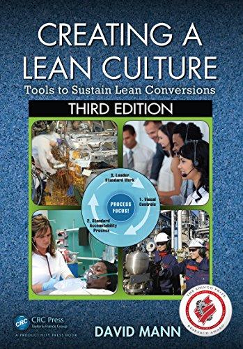 Algopix Similar Product 16 - Creating a Lean Culture Tools to