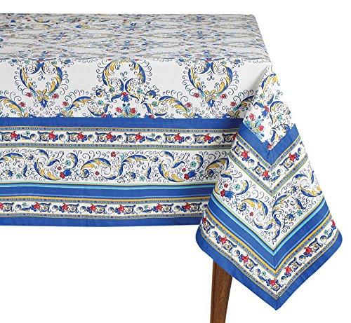 Algopix Similar Product 12 - Mahogany Stella Blue Rectangle