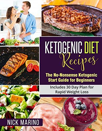 Algopix Similar Product 11 - Ketogenic Diet Recipes The NoNonsense