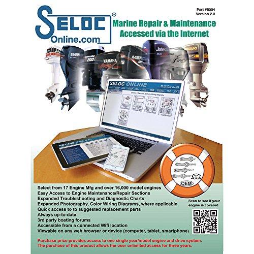 Algopix Similar Product 8 - Seloc Online Service Manual  3 Year