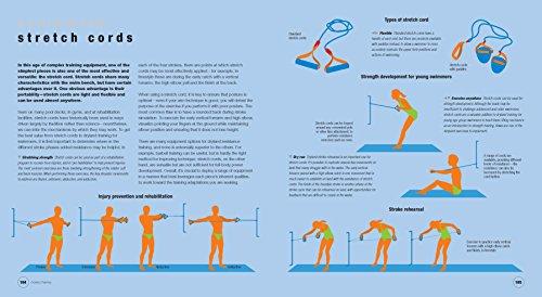 Algopix Similar Product 4 - Swimming Science Optimizing Training