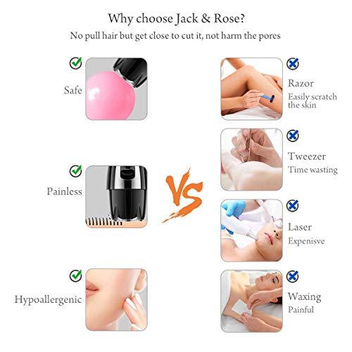 Algopix Similar Product 6 - Facial Hair Removal for Women Nose