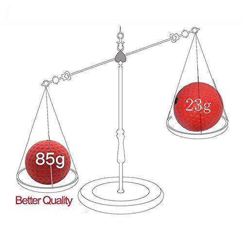 Algopix Similar Product 1 - Boxing Reflex Ball 2 Difficulty Level