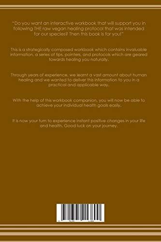 Algopix Similar Product 16 - Reversing Pilonidal Cyst As God