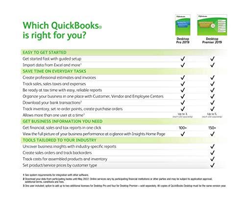 Algopix Similar Product 17 - QuickBooks Desktop Pro 2019 PC