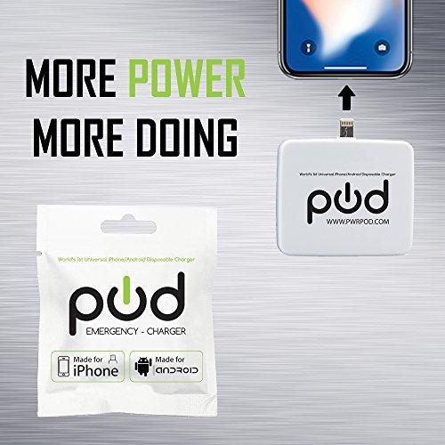 Algopix Similar Product 4 - PWRPOD Disposable Emergency 2in1