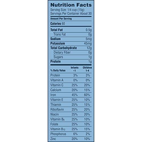 Algopix Similar Product 13 - Gerber Baby Cereal SingleGrain Rice