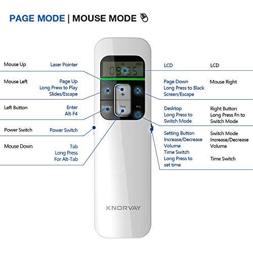 Algopix Similar Product 2 - KNORVAY N80 Wireless Presenter with